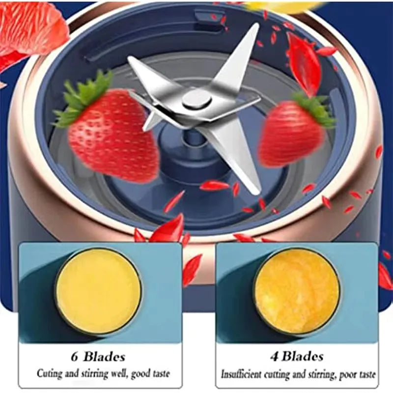 Mini Juice Mixer