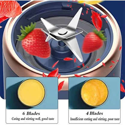 Mini Juice Mixer