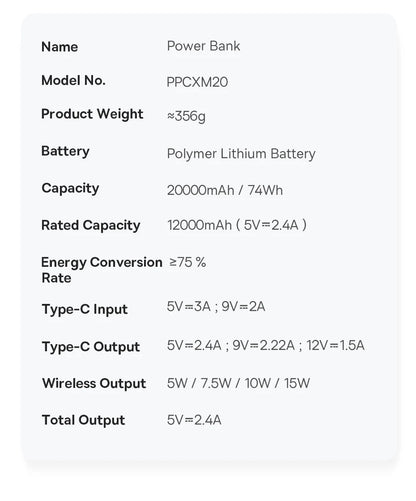 Baseus Magnetic Powerbank