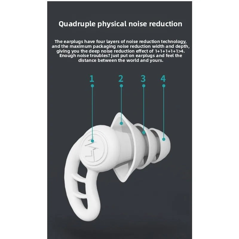 Noise Cancelling Earplugs