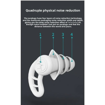 Noise Cancelling Earplugs