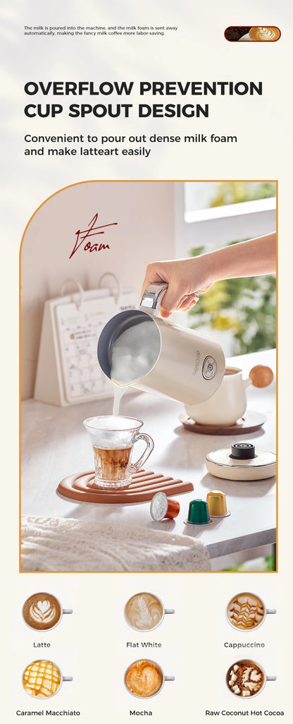 Chocolate Mixer