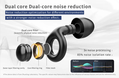 Silicone Sleep Earplugs