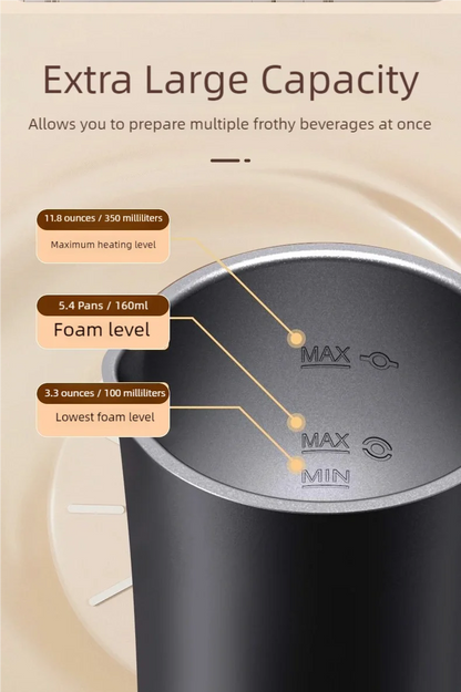 4-in-1 Electric Milk Beater