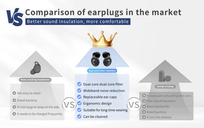Silicone Sleep Earplugs