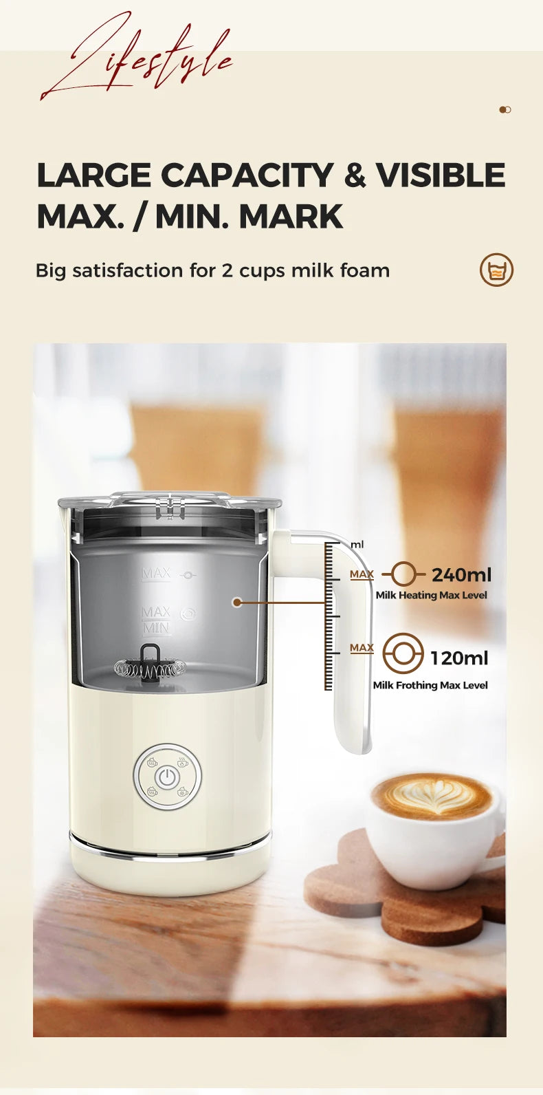 Chocolate Mixer
