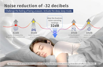 Silicone Sleep Earplugs