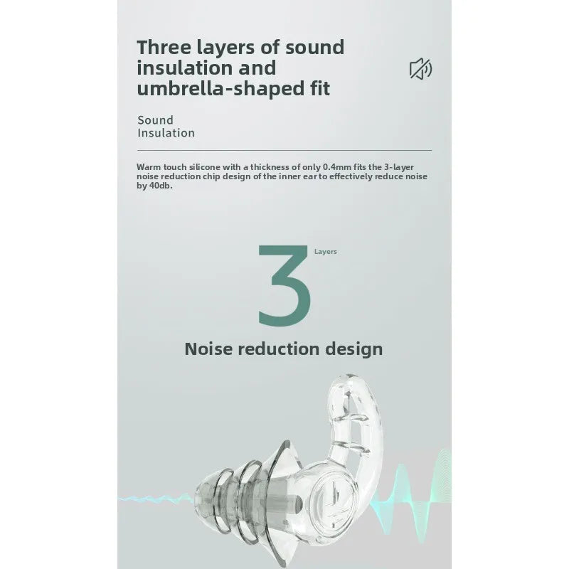 Noise Cancelling Earplugs
