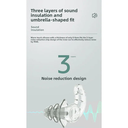 Noise Cancelling Earplugs