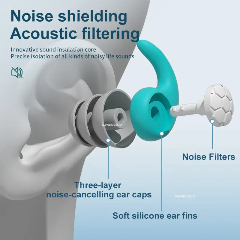 TriSeal Earplugs
