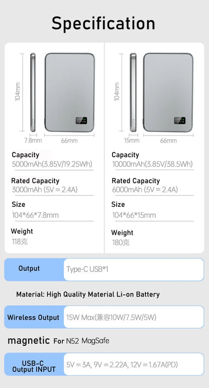 Wireless Magnetic Powerbank